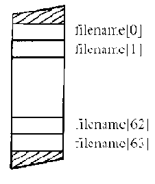 Учимся программировать на языке C++
