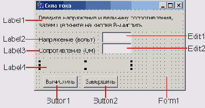 Программирование с C++ Builder
