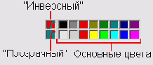 Программирование с C++ Builder
