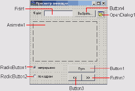 Программирование с C++ Builder
