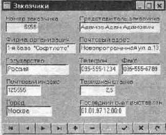 Энциклопедия C++ Builder
