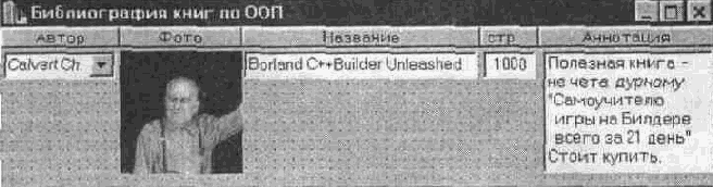 Энциклопедия C++ Builder