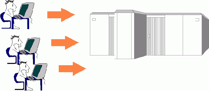 Начинаем работать в Borland C++ Builder