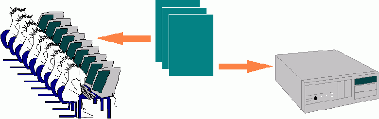 Начинаем работать в Borland C++ Builder
