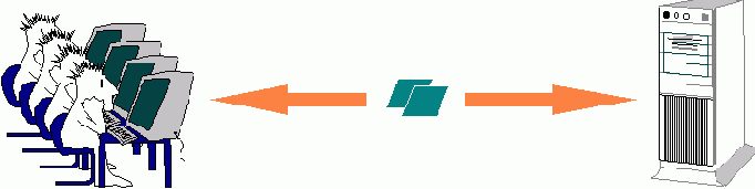Начинаем работать в Borland C++ Builder