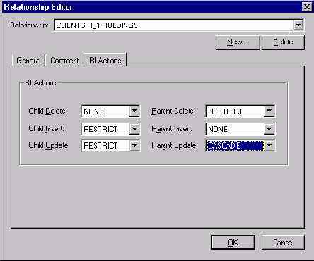 Начинаем работать в Borland C++ Builder
