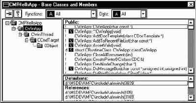 Microsoft Visual C++ и MFC. Программирование для Win95 и WinNT