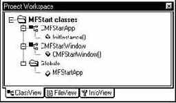 Microsoft Visual C++ и MFC. Программирование для Win95 и WinNT