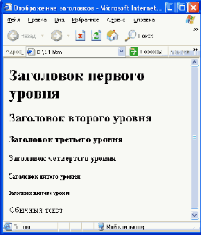 Структура HTML-документа 
